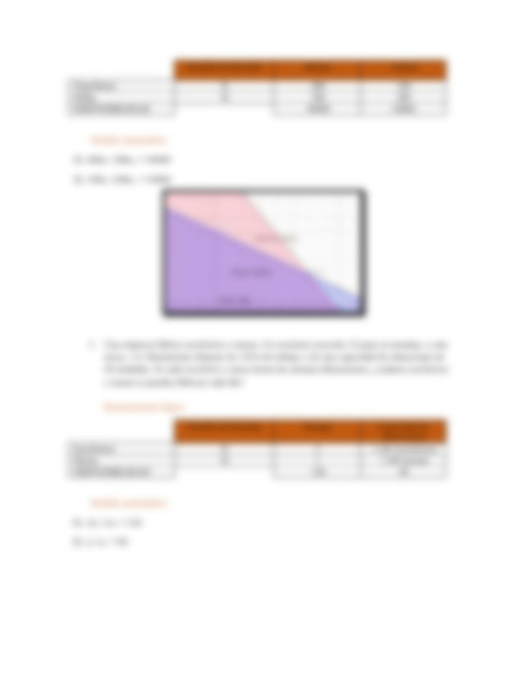 trabajo-de-modelacion-de-inecuaciones-1.docx_dv65lv1sbxg_page3