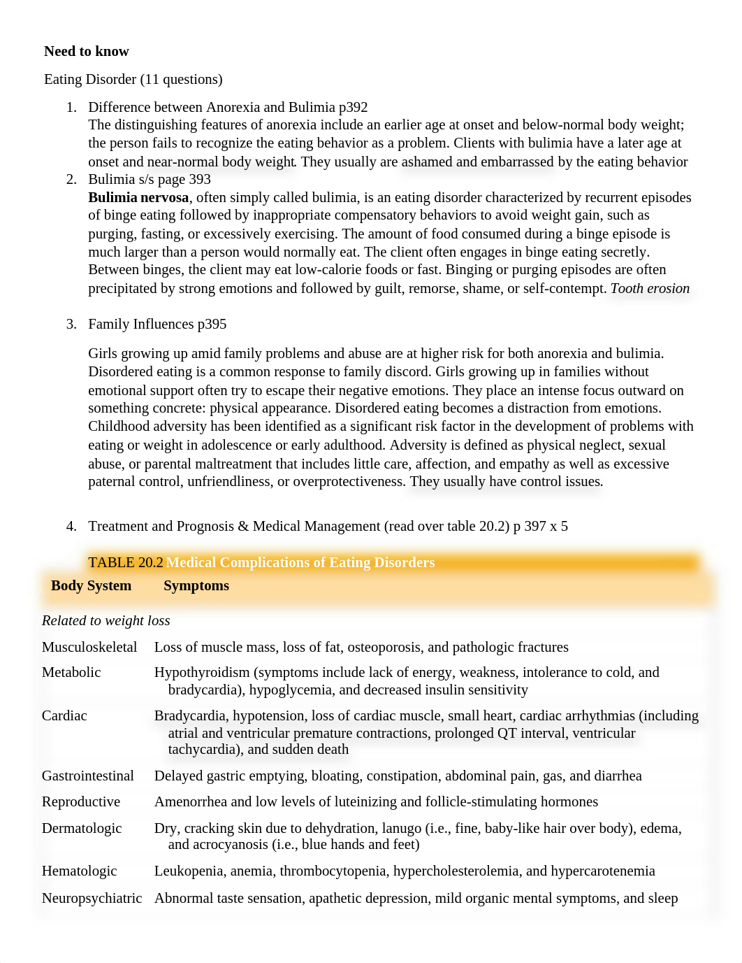 Eating Disordes_Ticket to exam 2 Answers.docx_dv6grainief_page1