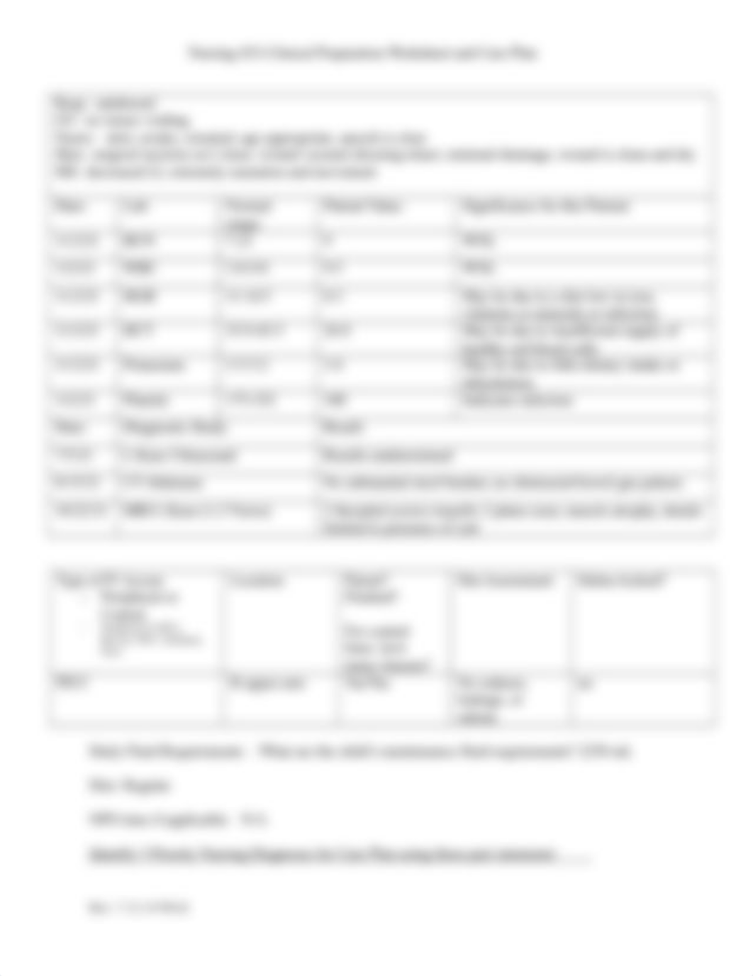 433 clinical care plan - L.C..docx_dv6hkrnthlb_page3