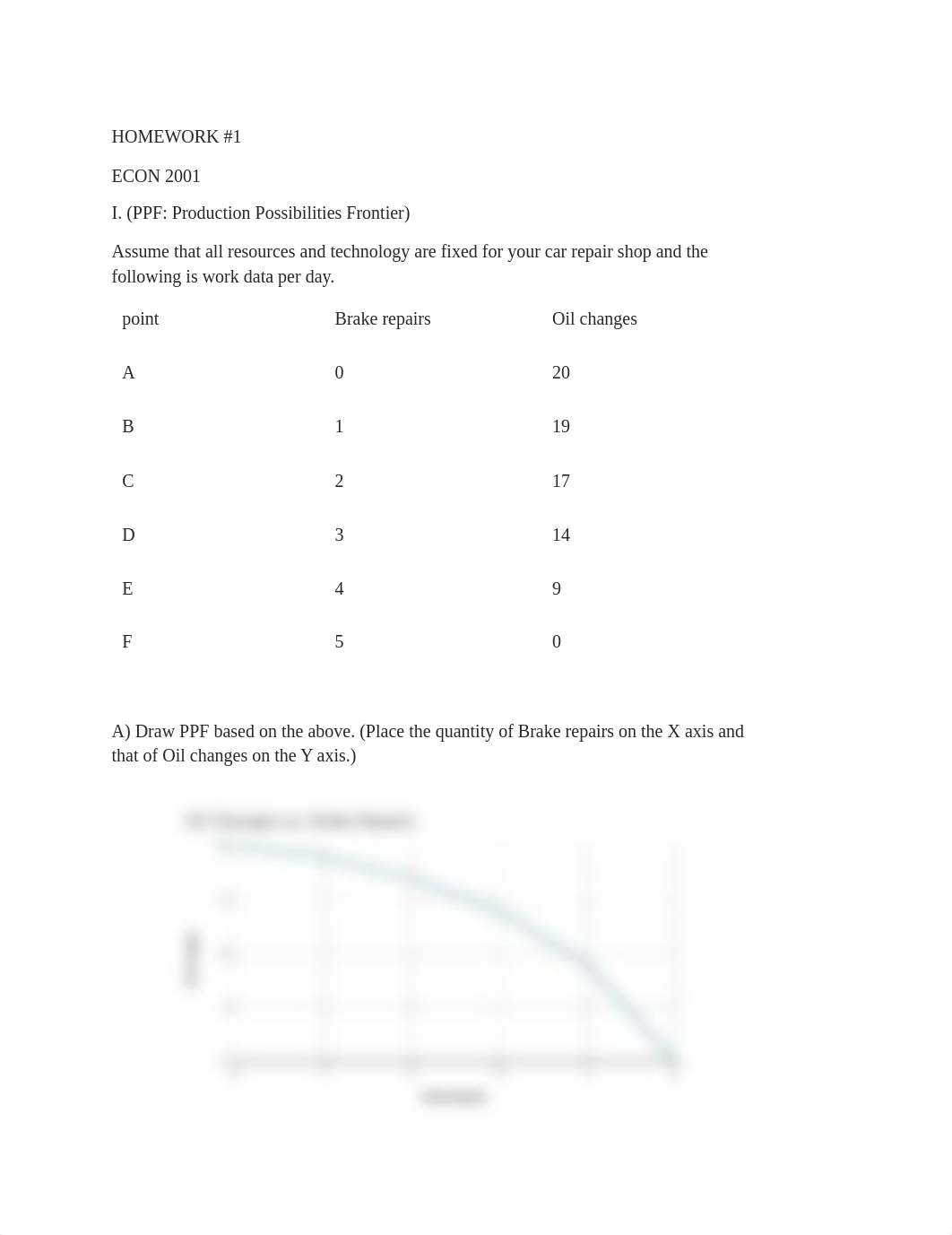 Homework #1 - MicroEcon (1).pdf_dv6kwhr7ca6_page1