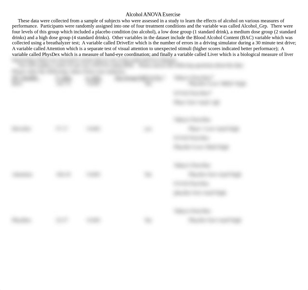 Alcohol ANOVA Exercise (1).doc_dv6lnqfwokc_page1