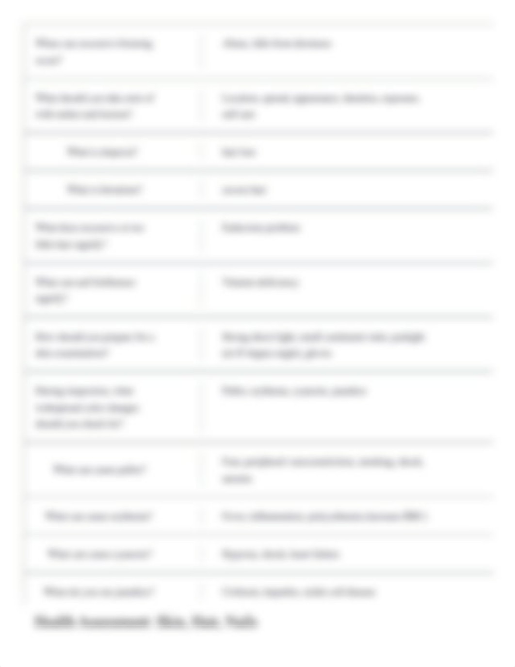 Health Assessment_ Skin, Hair, Nails Flashcards _ Quizlet.pdf_dv6nse4x6bw_page4