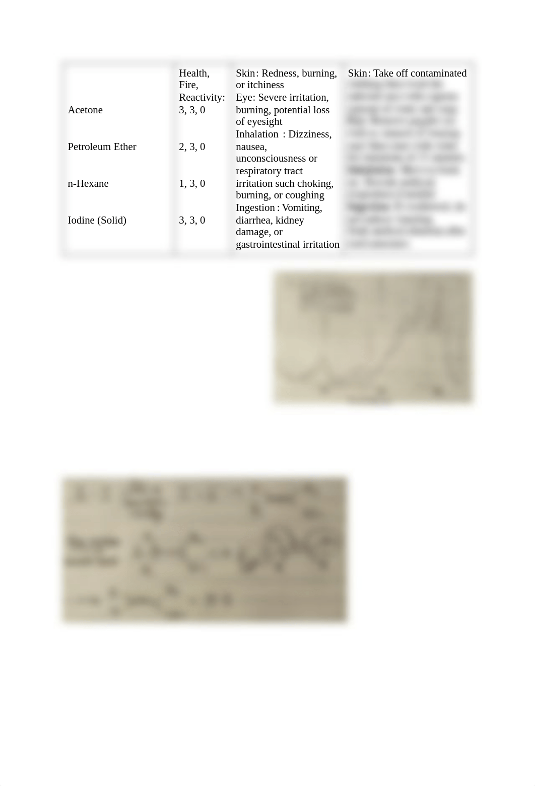 O chem Pre lab 7.pdf_dv6oculurpn_page3