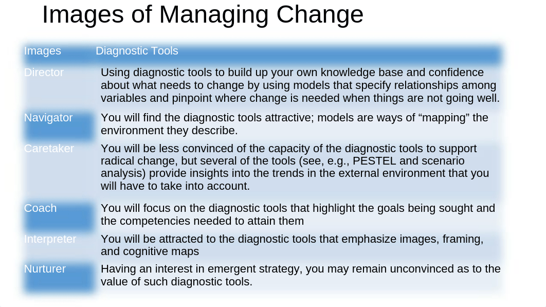 HRM587 - Week 3 Powerpoints_dv6pjhwprj1_page3