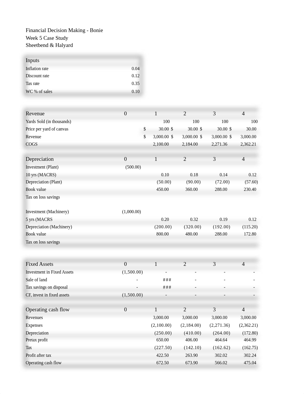 Upwood 5311 Sheetbend & Halyard case study_dv6qyudew4q_page1