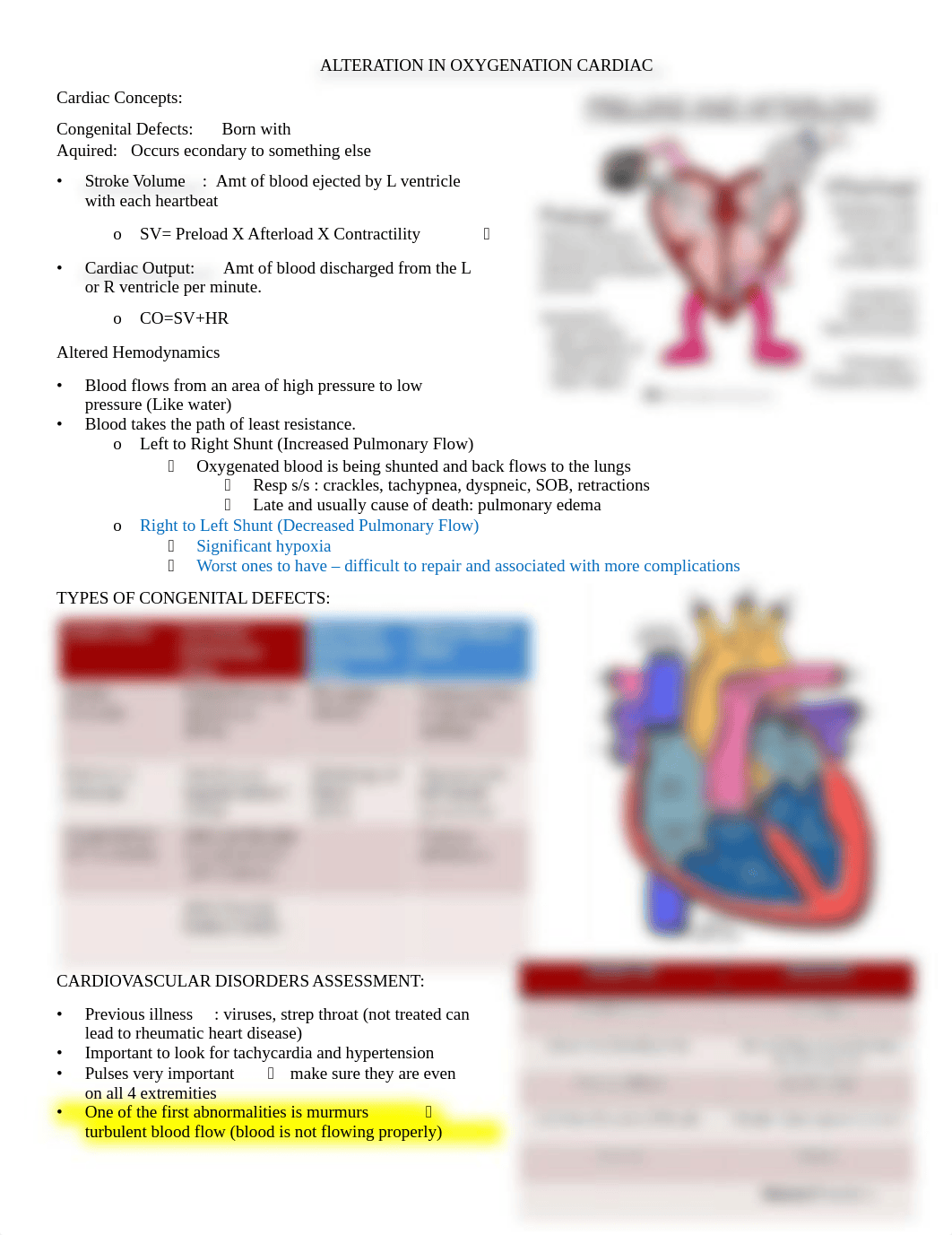 cardiac pediatric.docx_dv6rf3nduzf_page1