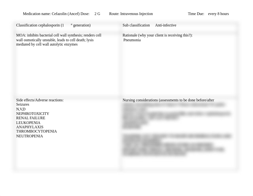 CEFAZOLIN DRUG CARD .docx_dv6ru22vsix_page1