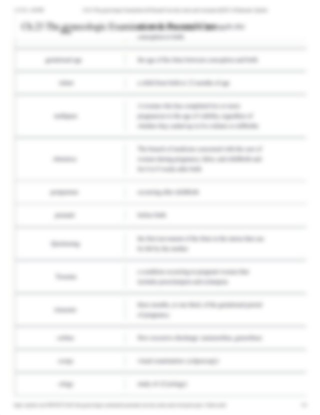 Ch.23 The gynecologic Examination & Prenatal Care (key terms and word parts QUIZ 1) Flashcards _ Qui_dv6ssfenisz_page3