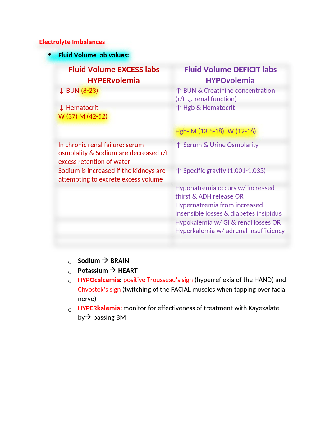 Adult test 1-study guide.docx_dv6v3a78qy2_page2