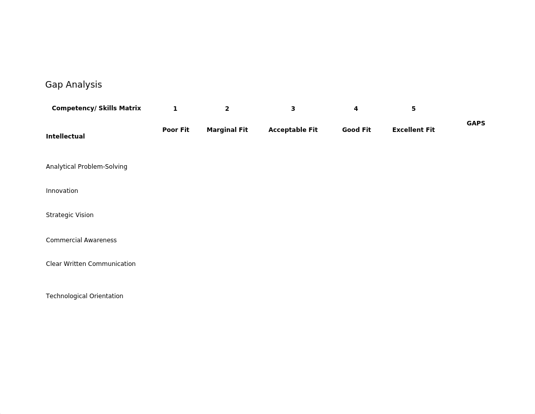 Gap Analysis Template_1.doc_dv6w06dgz5x_page1