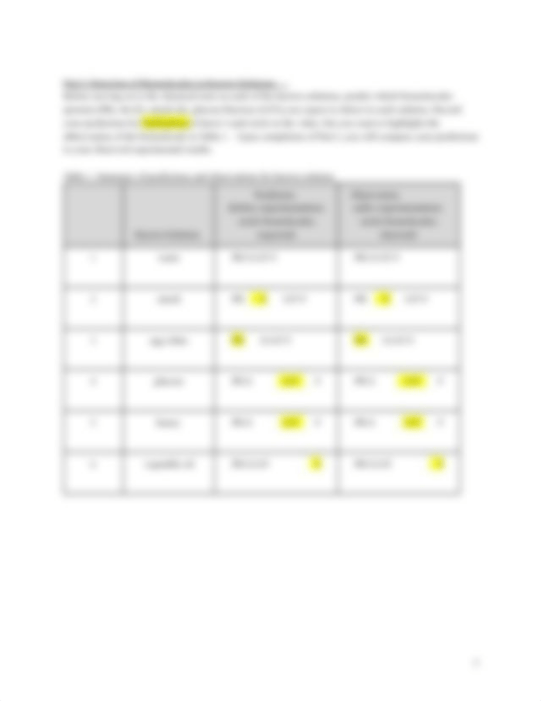 Biological Molecules Fall 2020.pdf_dv6wic4tkom_page3