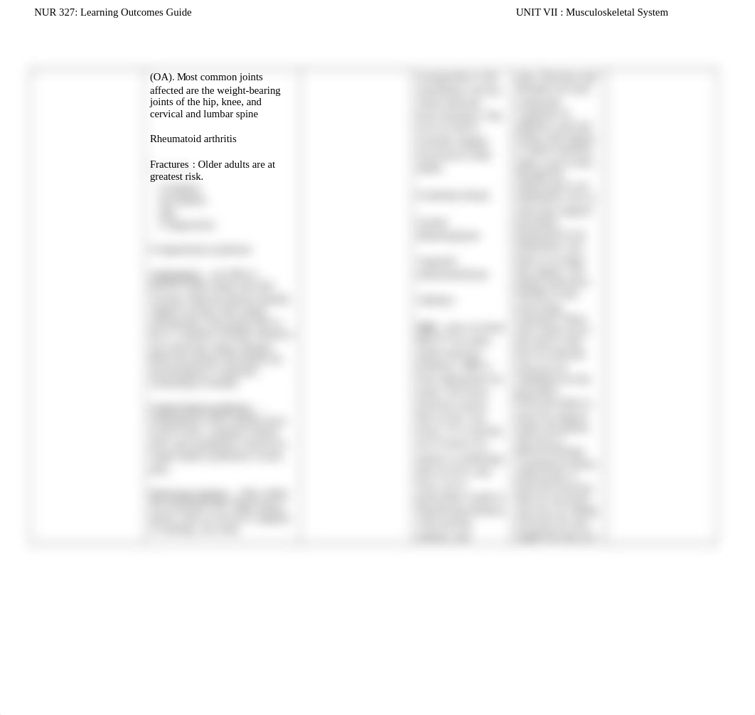 Nur 327-musculoskeletal learning outcomes- fall22-final ezam.docx_dv6xzgq63wh_page2