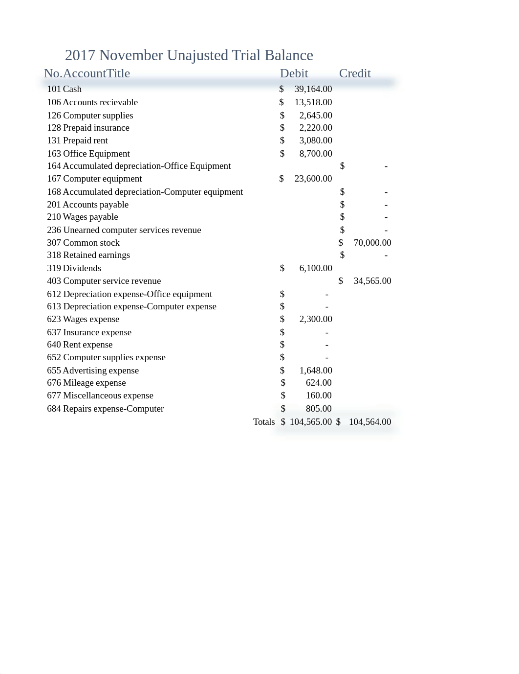 Accounting Cycle Project.xlsx_dv72n5kjvy0_page1