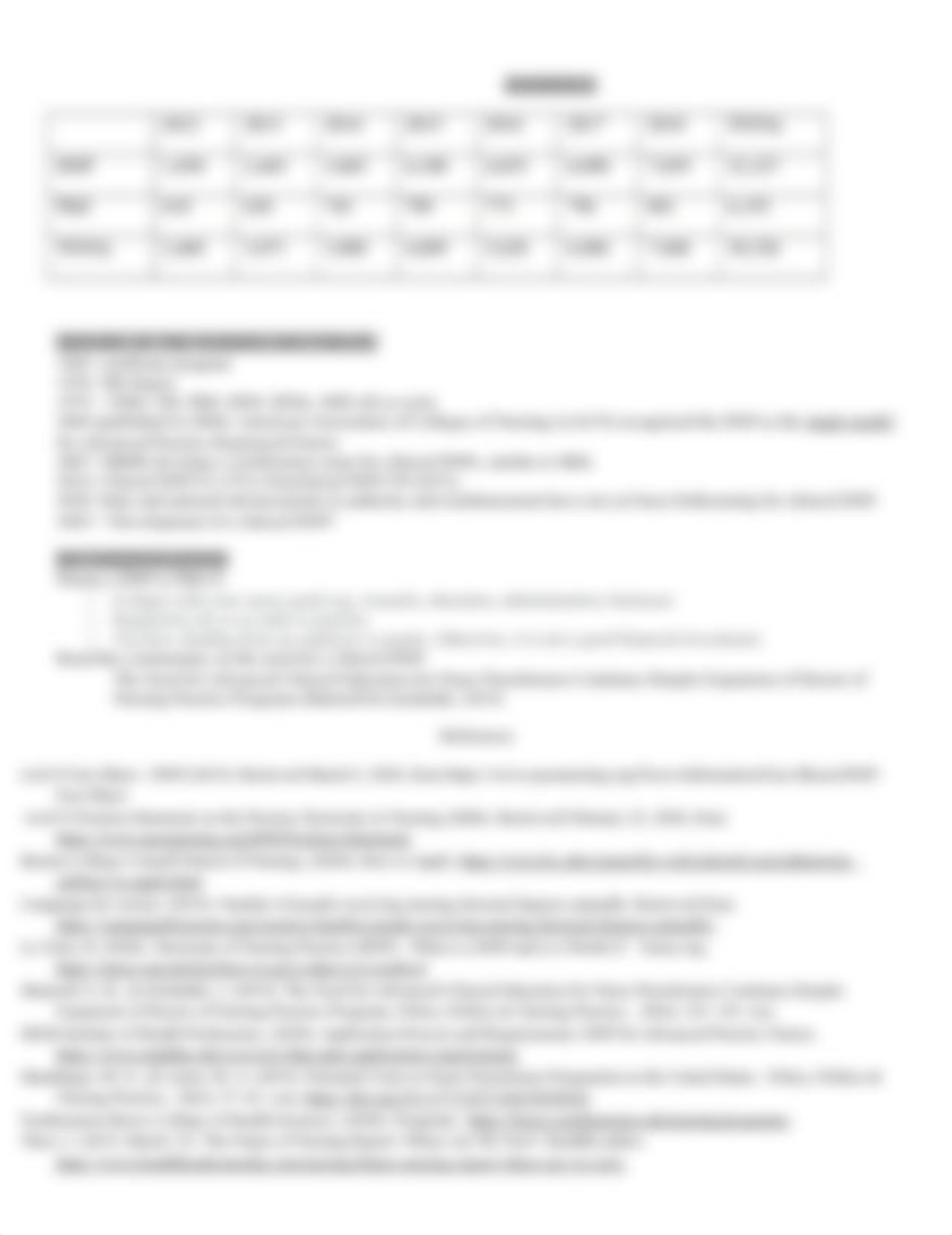 DNP-PhD handout.docx_dv73u5itszl_page2