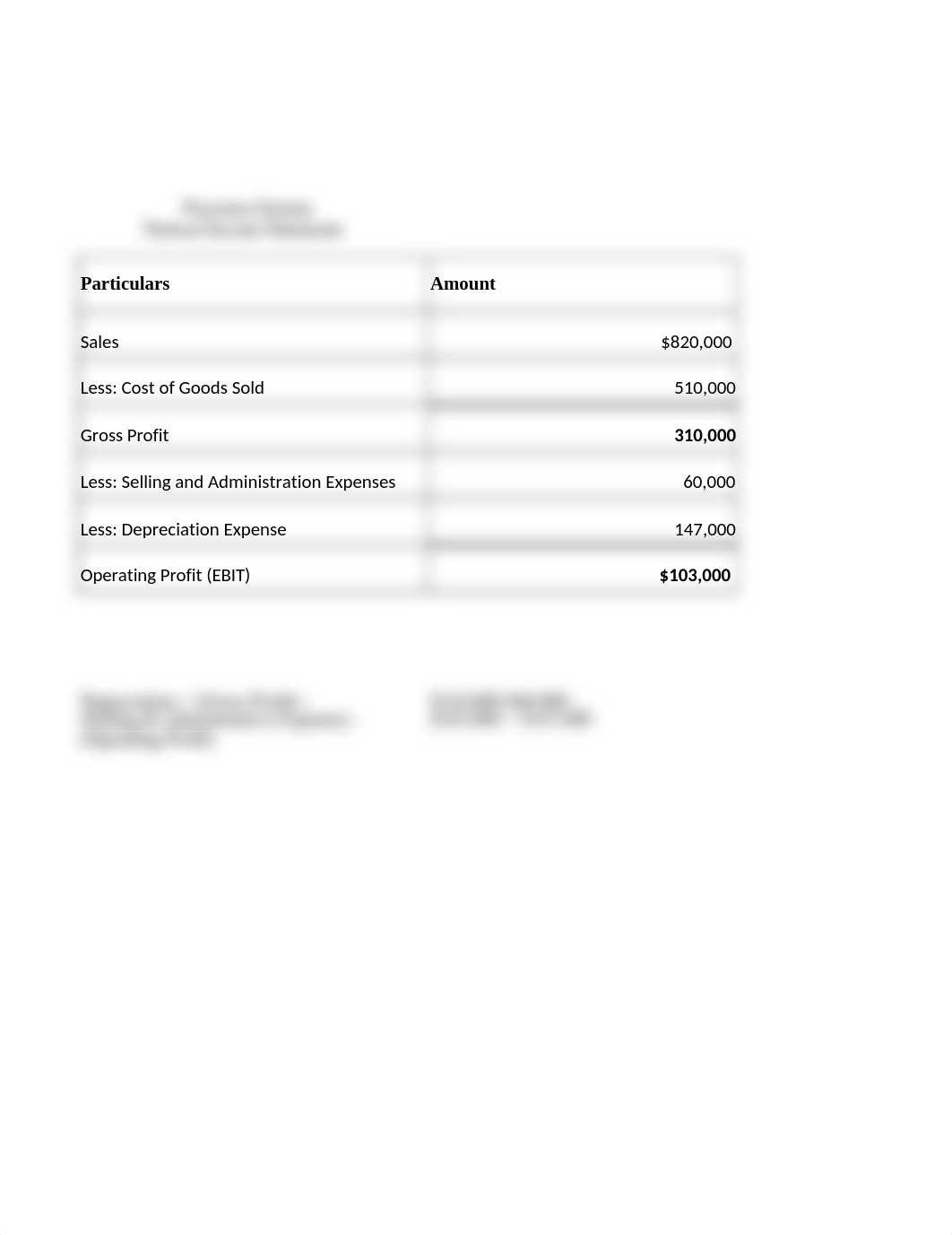 MBA 504 - Assignment 1 Question 2 copy.xlsx_dv76ki4k3le_page1