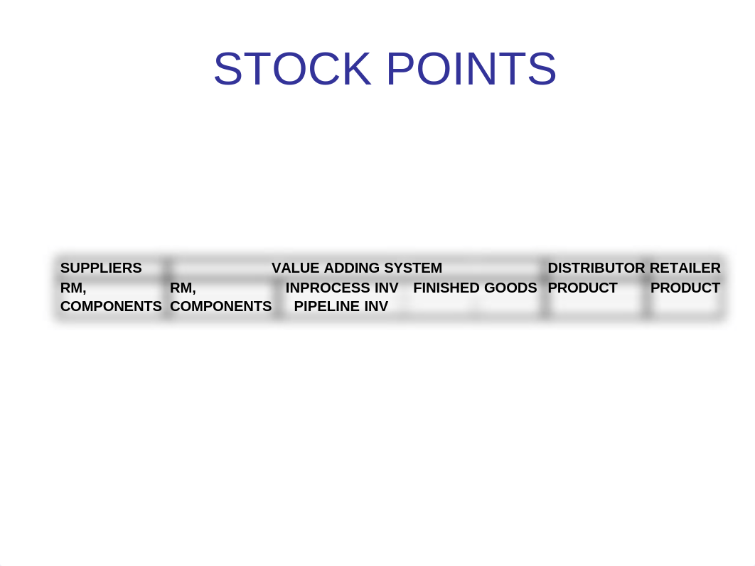 3445_INVENTORY MANAGEMENT_dv79bkefmza_page5