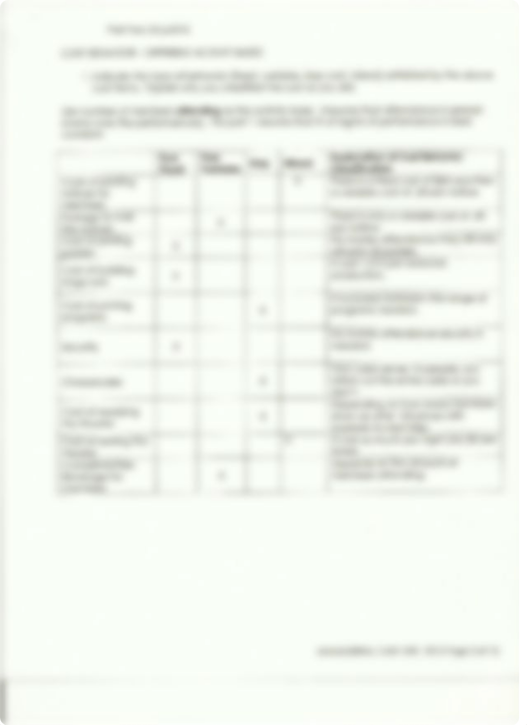 ACCTG 302 Homework Case Study One-Cost Behavior_dv7bwbbuqsm_page5