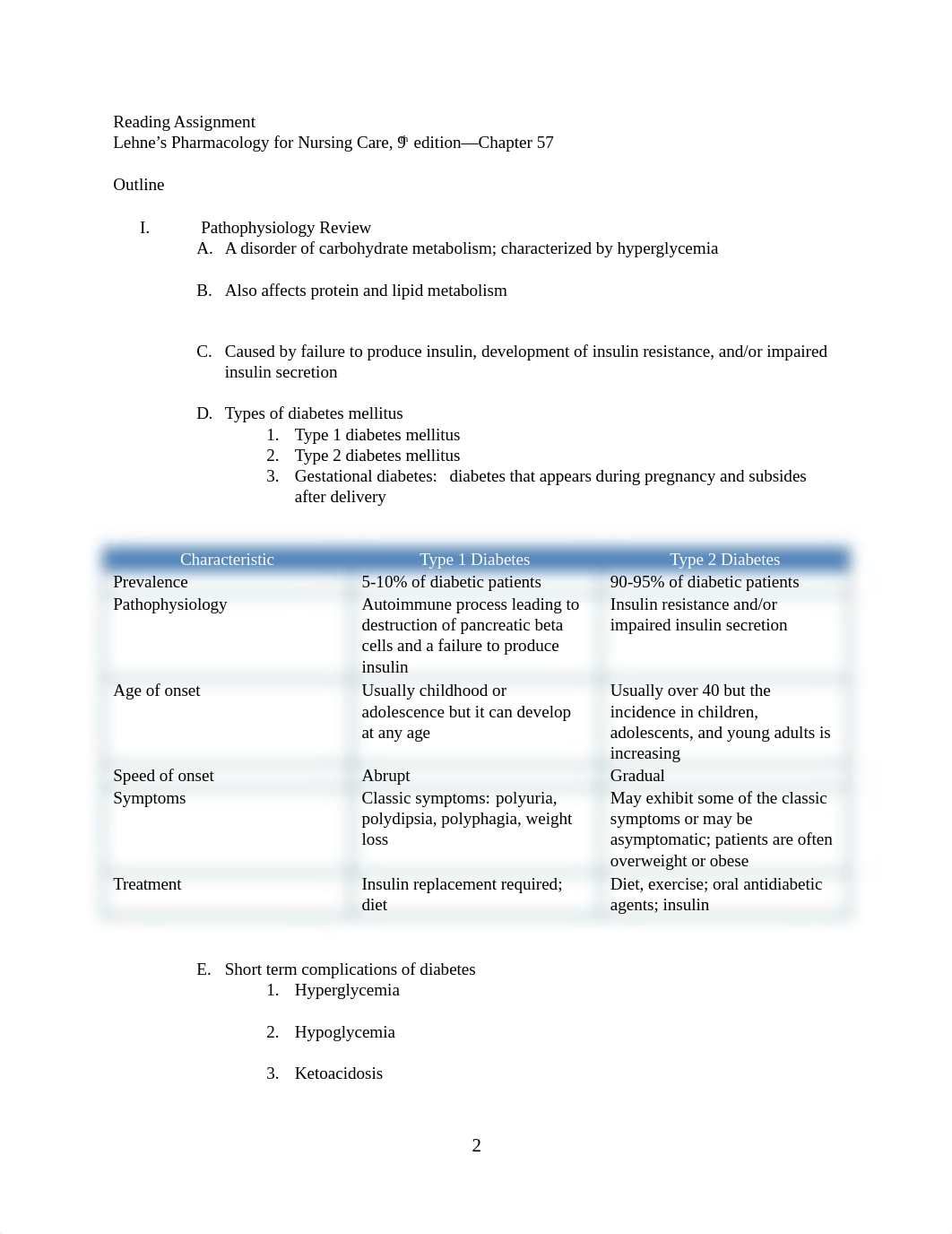 Diabetes Mellitus-Chapter 57 Outline.docx_dv7c8vkggjf_page2