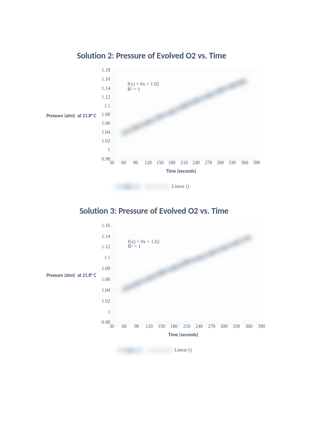 Chemistry- Experiment 30.docx_dv7ctqvd2jo_page2