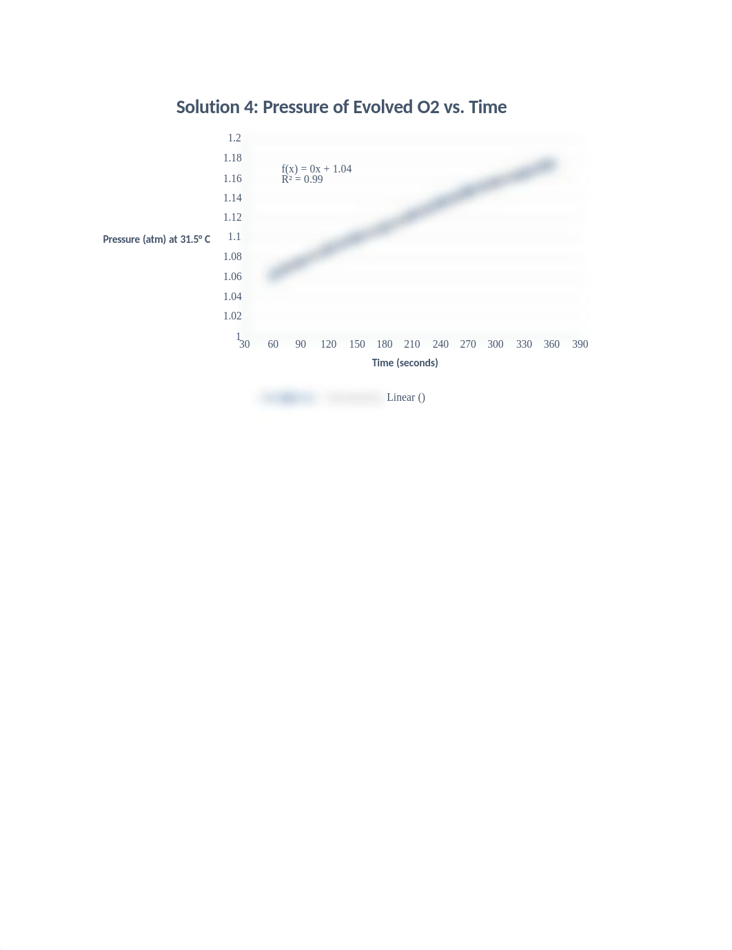 Chemistry- Experiment 30.docx_dv7ctqvd2jo_page3