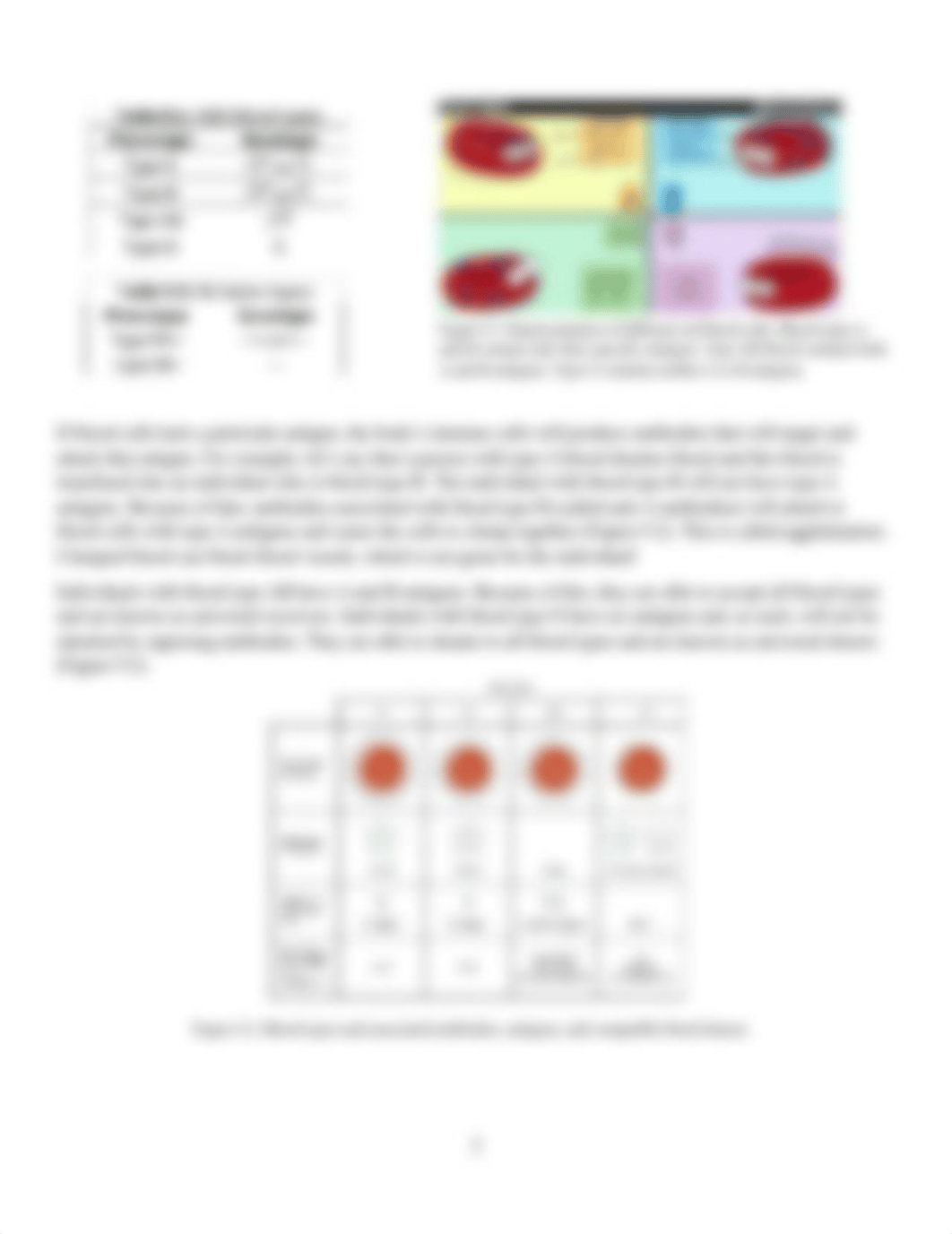 PostLAB 9 - Blood Typing.pdf_dv7dnkvzqk9_page2