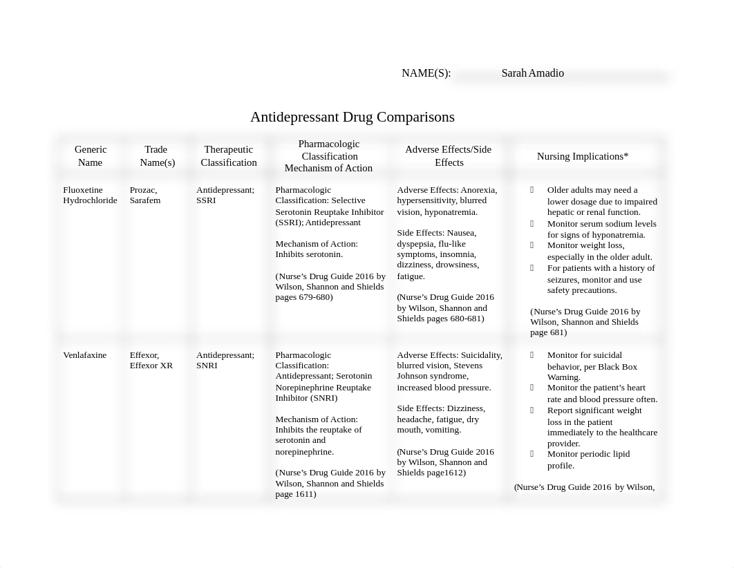 Drug Comparisons for Unit V_dv7dowza0hx_page1