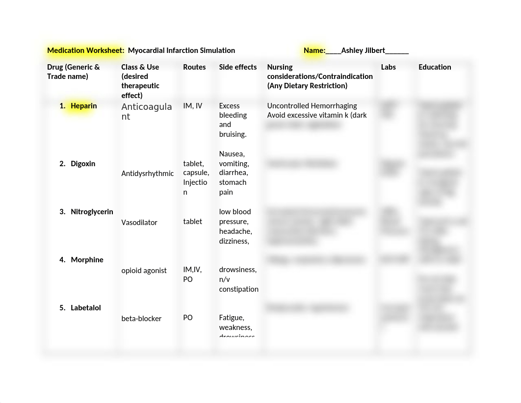 Jilbert A. MI Medication Sheet.docx_dv7etvmcklk_page1