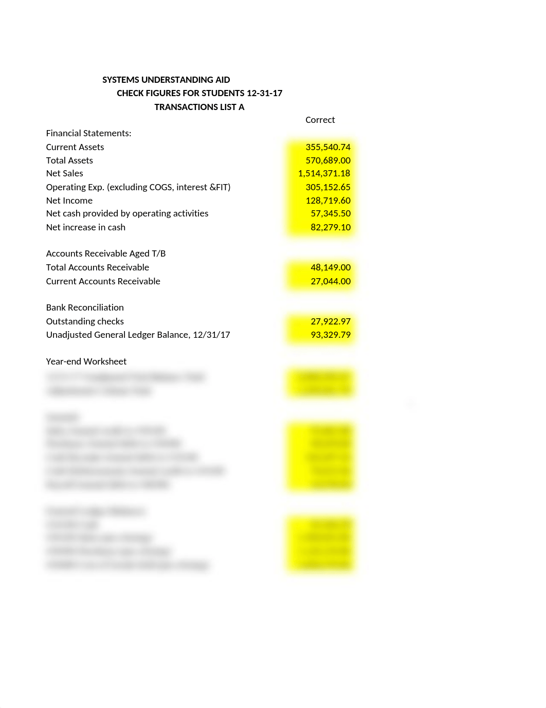 Check Figures for SUA 2017.xlsx_dv7fdn81ros_page1