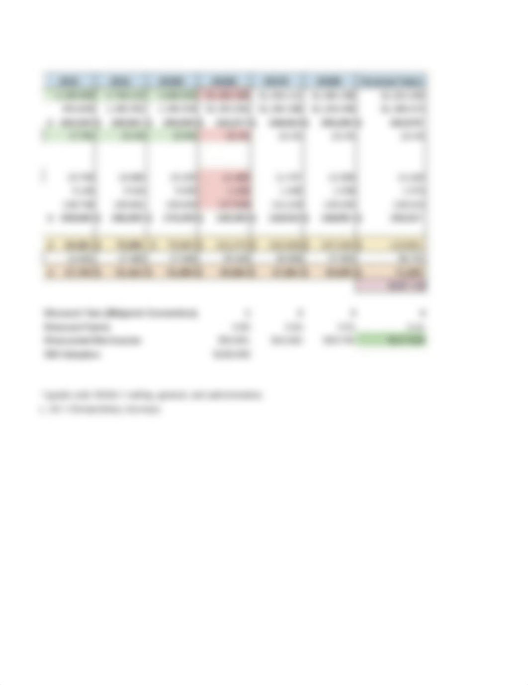 Worksheet for Extraordinary Journey's Acquisition -complete smorris.xlsx_dv7i11wg6rk_page3