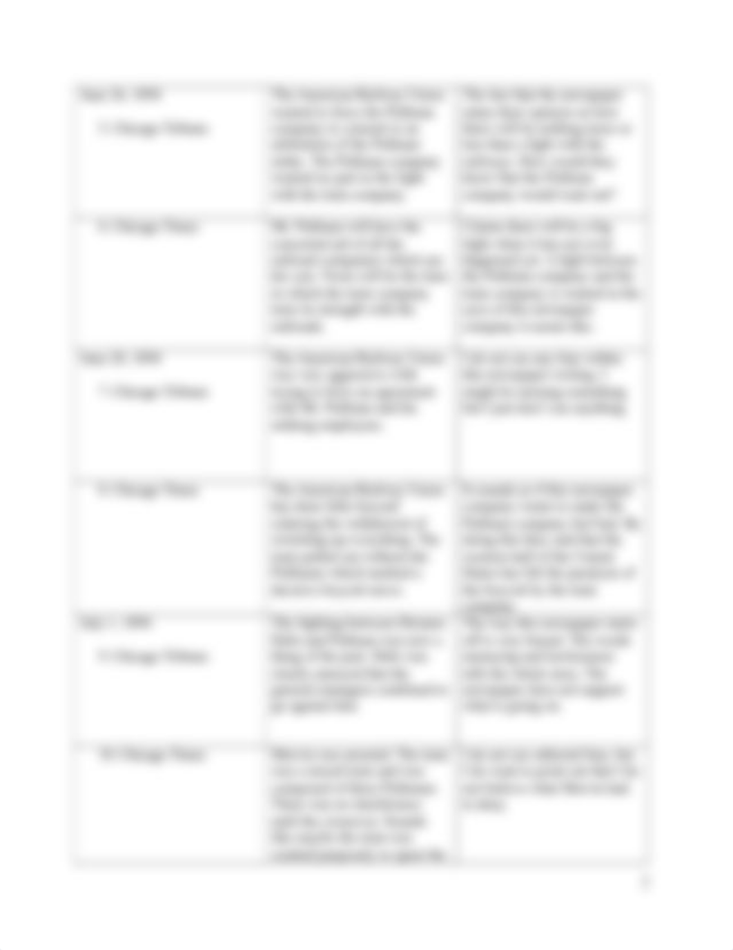 Chapter 3 Source Analysis Table.rtf_dv7nx2a7qhe_page2