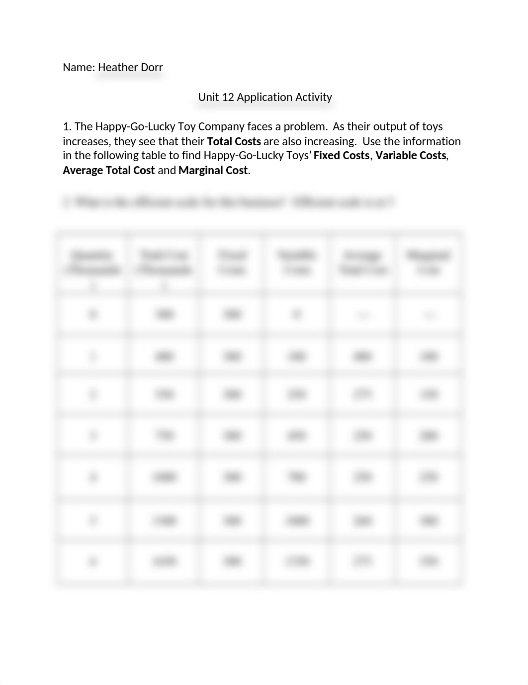 Unit 4 Econ.docx_dv7piwyx5p6_page1