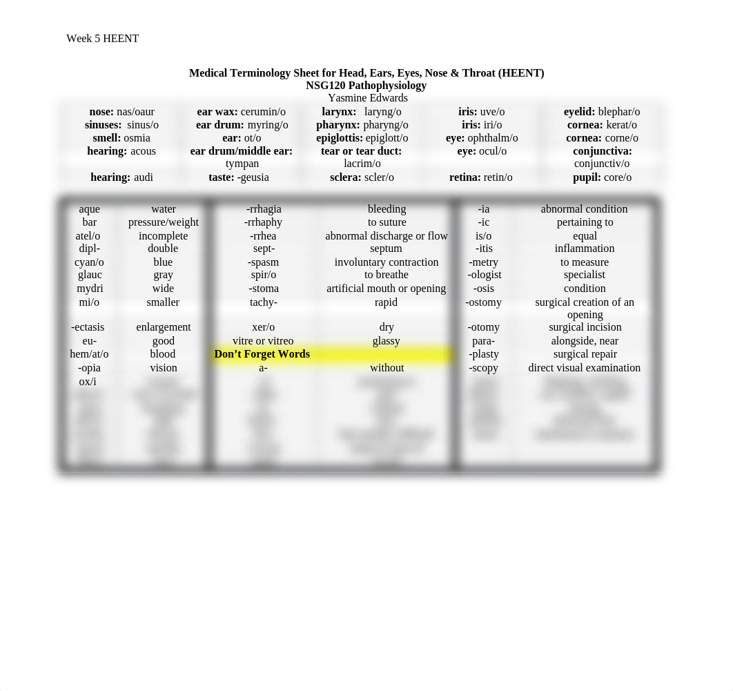 Module 5 Medical Terminology Sheet for HEENT System 2023 (1).docx_dv7t3uu1gsc_page1