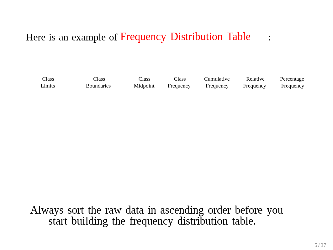 Making Frequency Table calculator.pdf_dv7tbpf8vqt_page5