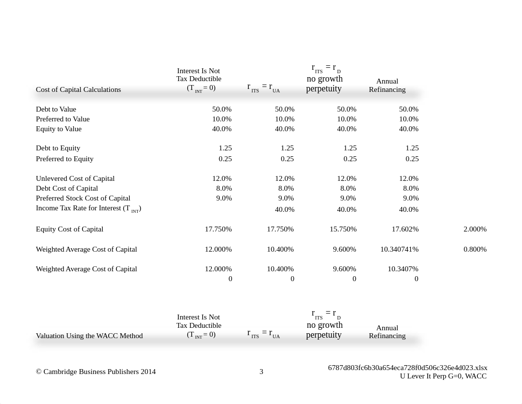 cv1e_pptxls_ch10_dv7x595tvaf_page3