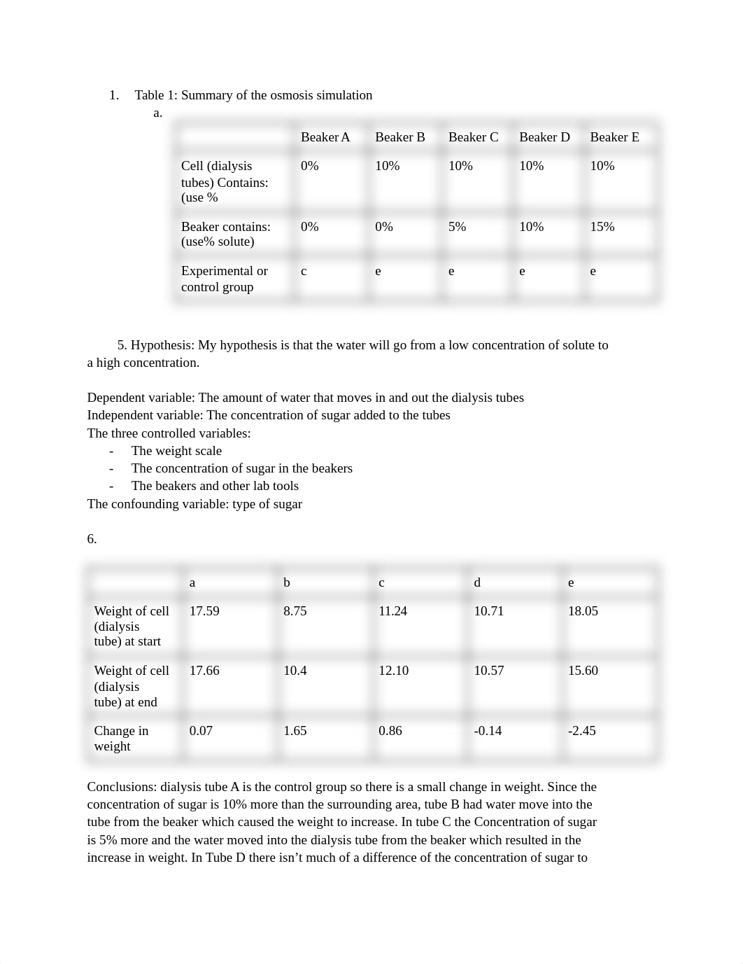 4.10 LAB 4_ Osmosis and Enzymes.pdf_dv80i1w0ybb_page1