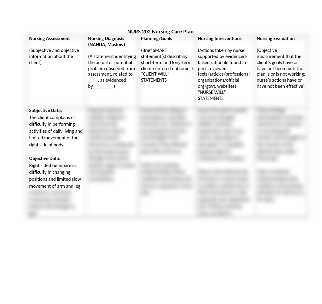 NCP rt sided stroke.docx_dv815h2buis_page1