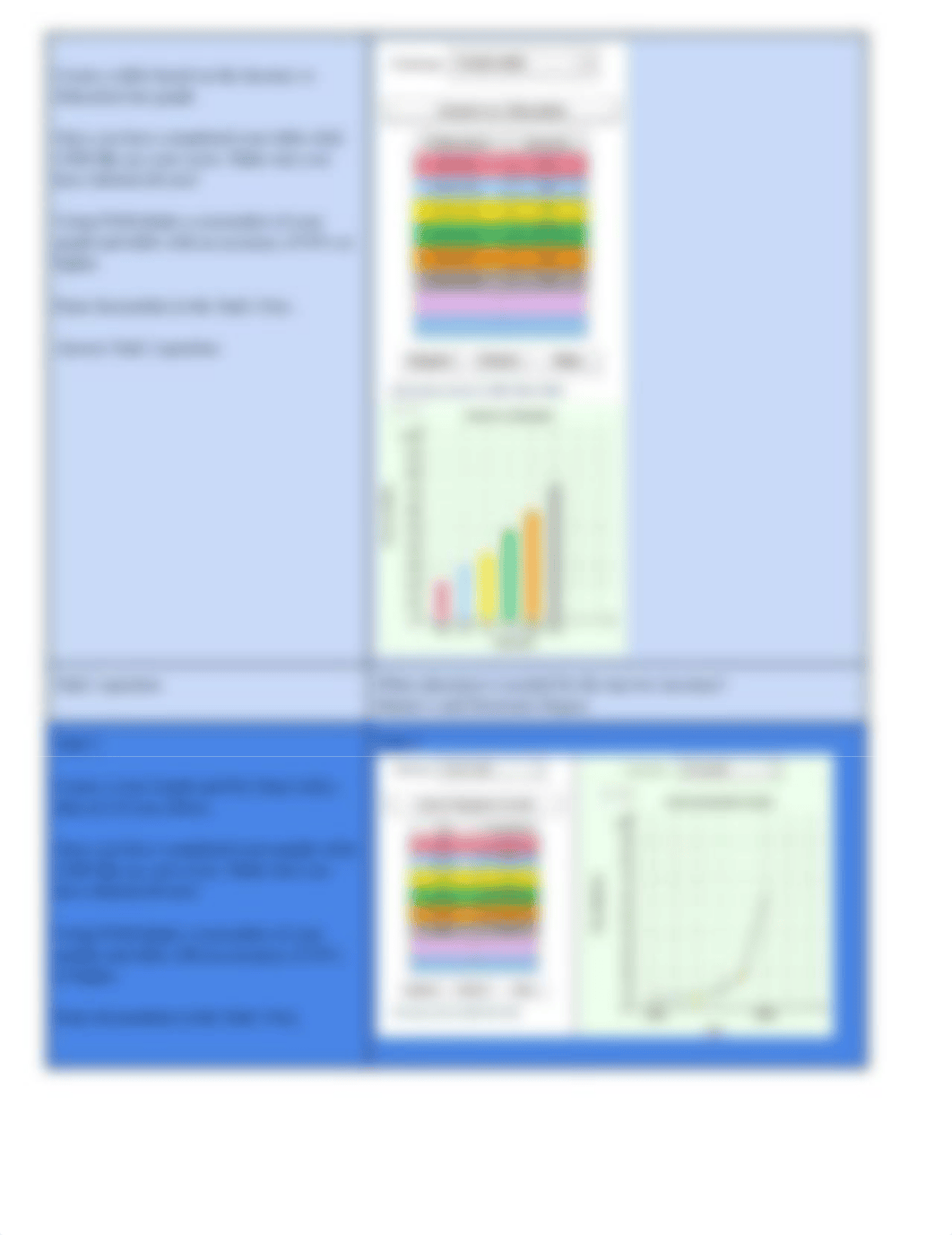 Allison Miller - Graphing Skills Gizmo Student_dv84m5w6mdy_page2