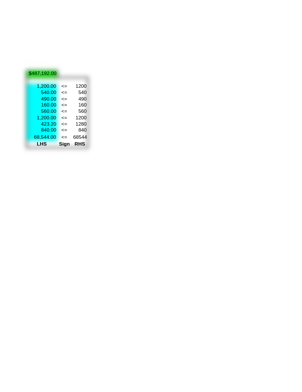 Ch02 Internet Case Agri Chem.xls_dv85i9zn5k2_page2