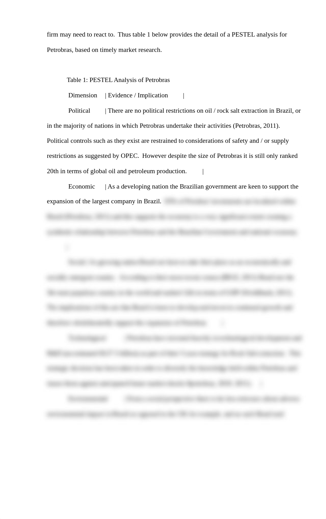 Global Strategies Paper Petrobras_dv884tw5zbq_page5