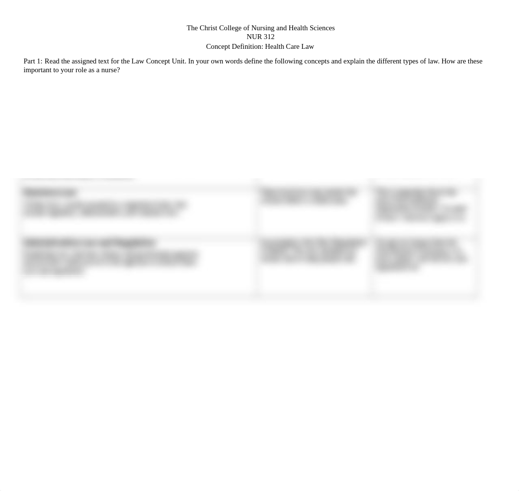 Concept Definition Health Care Law(1).docx_dv8879p8ema_page1