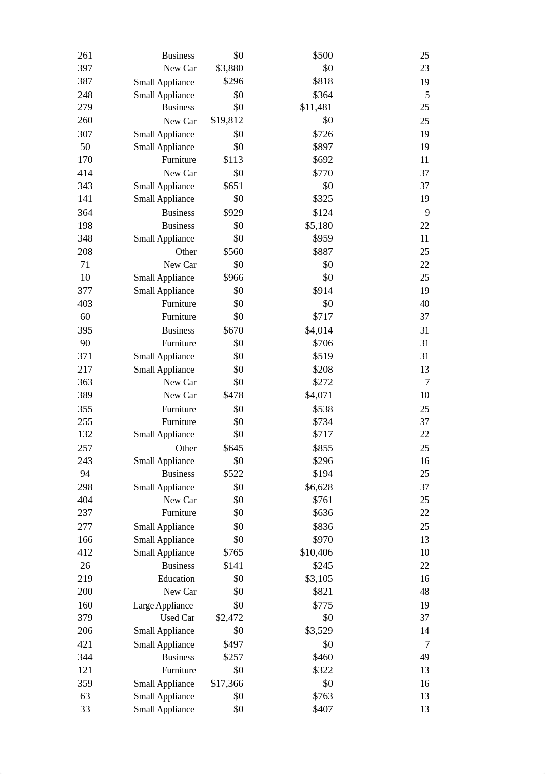 buad5707-m5-novice-workbook.xlsx_dv8aygug9j0_page2