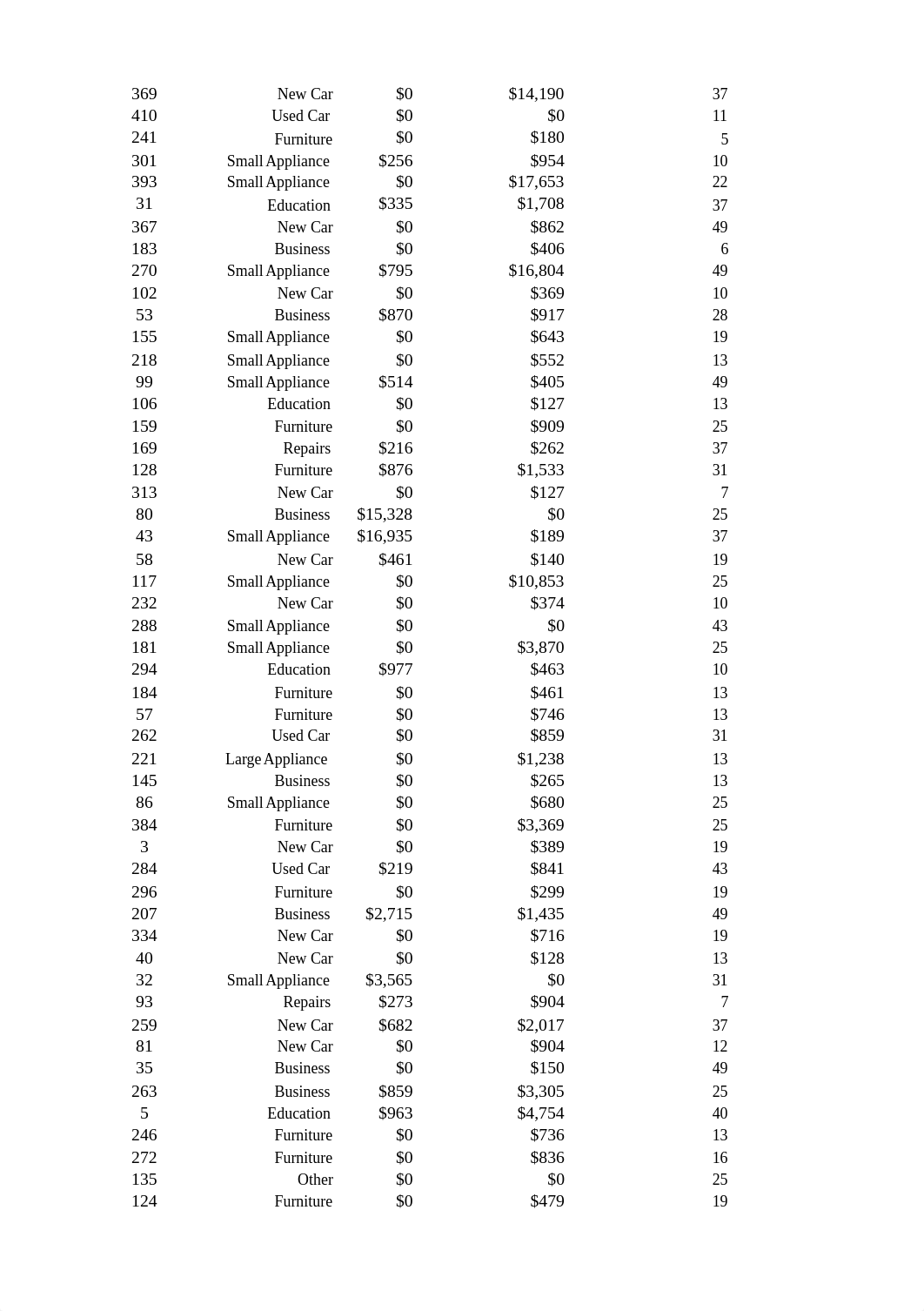 buad5707-m5-novice-workbook.xlsx_dv8aygug9j0_page3