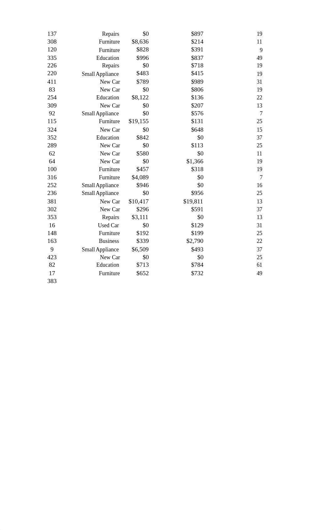 buad5707-m5-novice-workbook.xlsx_dv8aygug9j0_page4