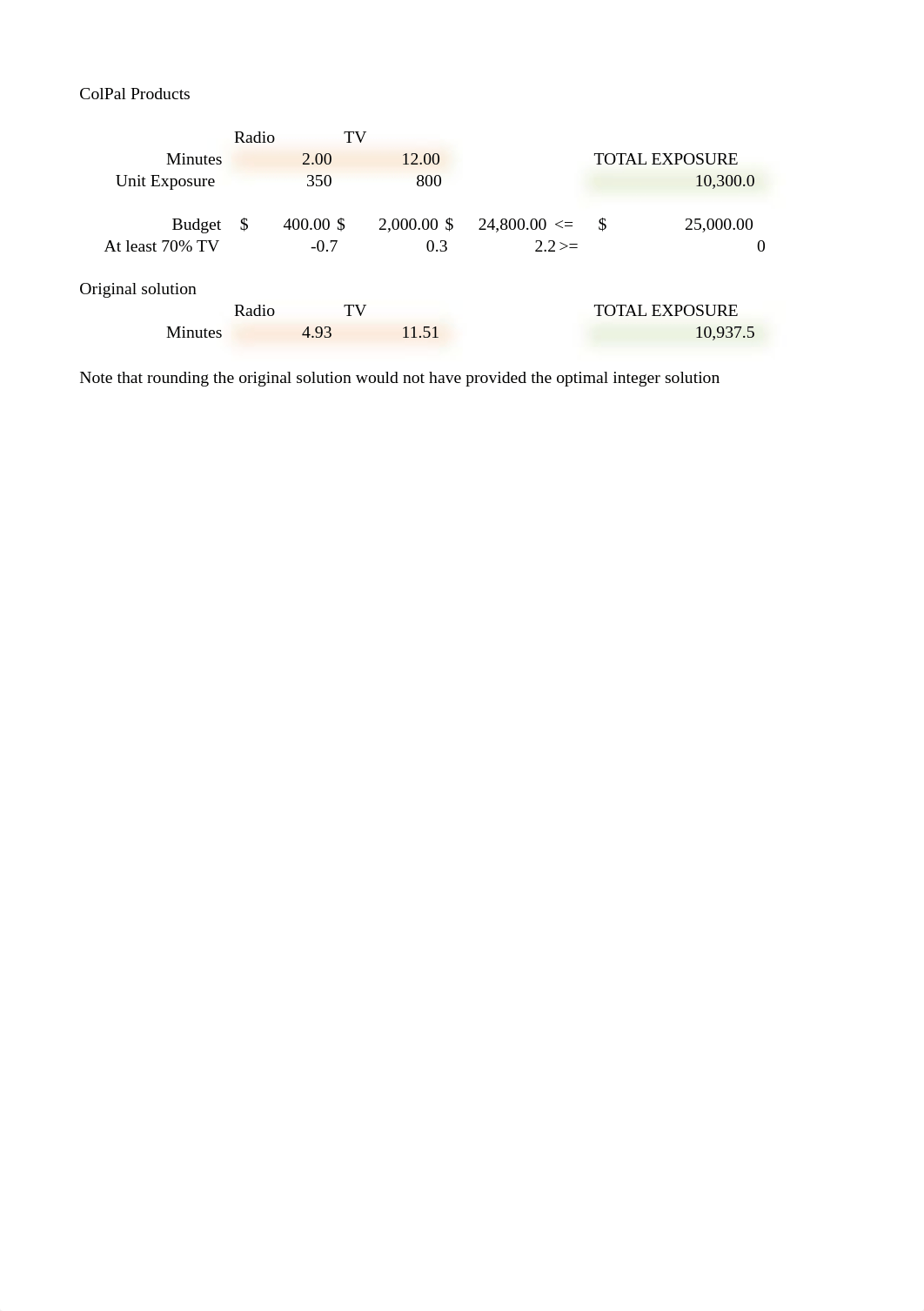 ch 15 solutions.xlsx_dv8dtb3spz1_page1