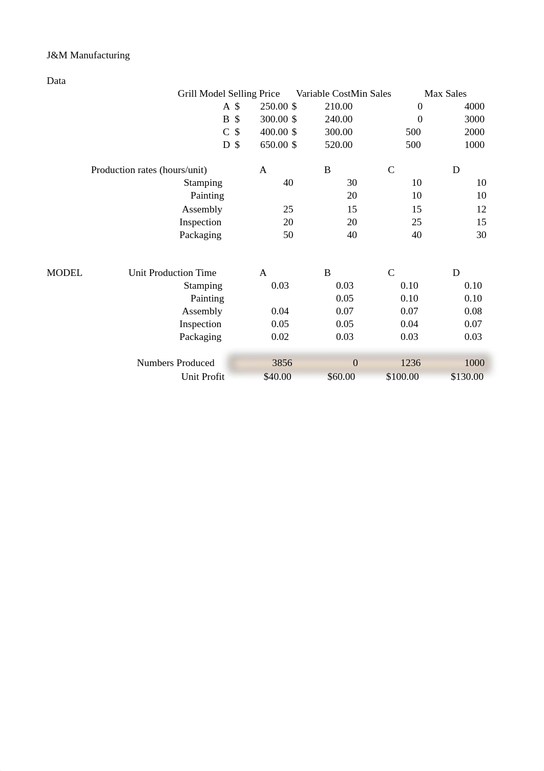 ch 15 solutions.xlsx_dv8dtb3spz1_page3