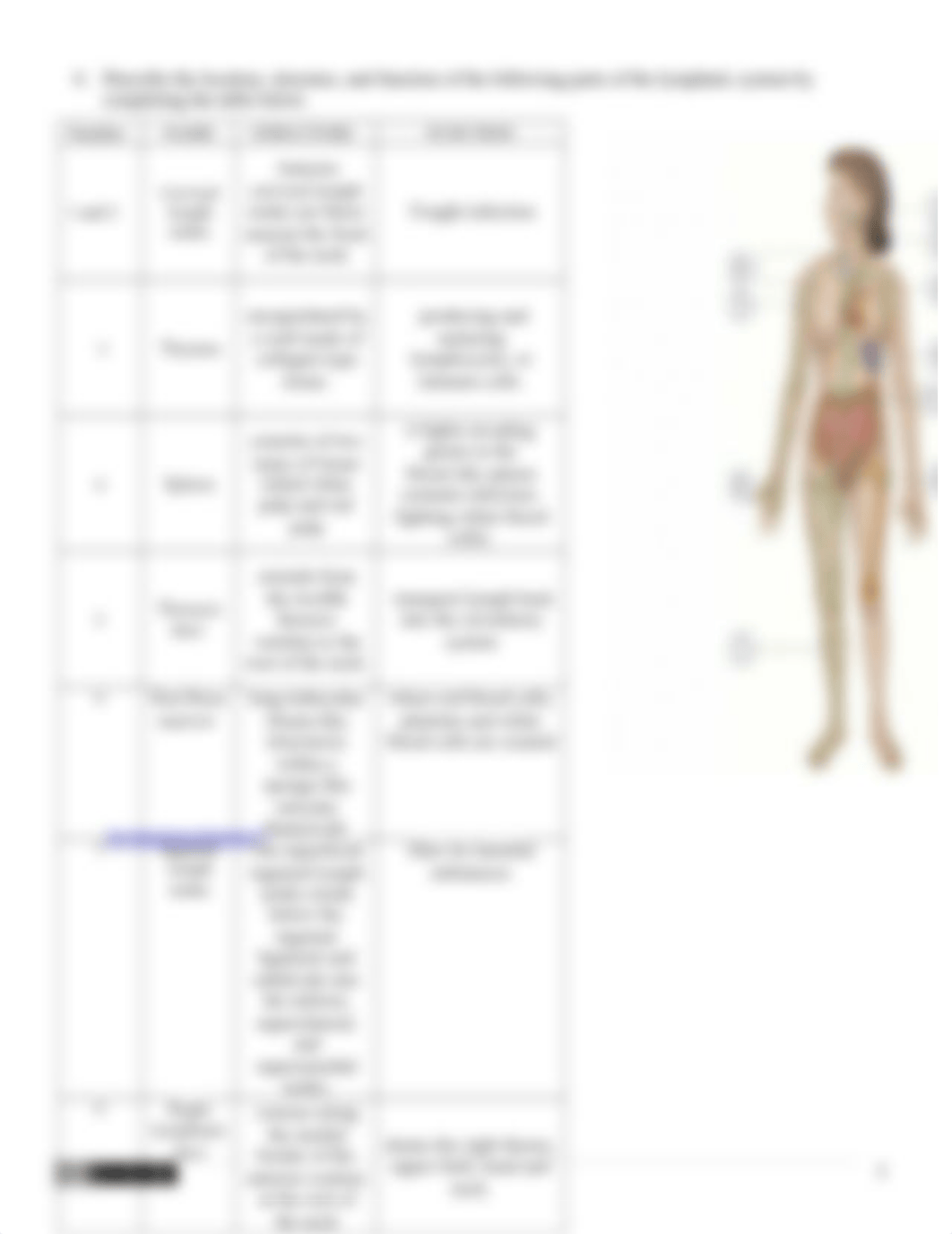 Module 12 Concept Check - crs.docx_dv8eoqa49hc_page3