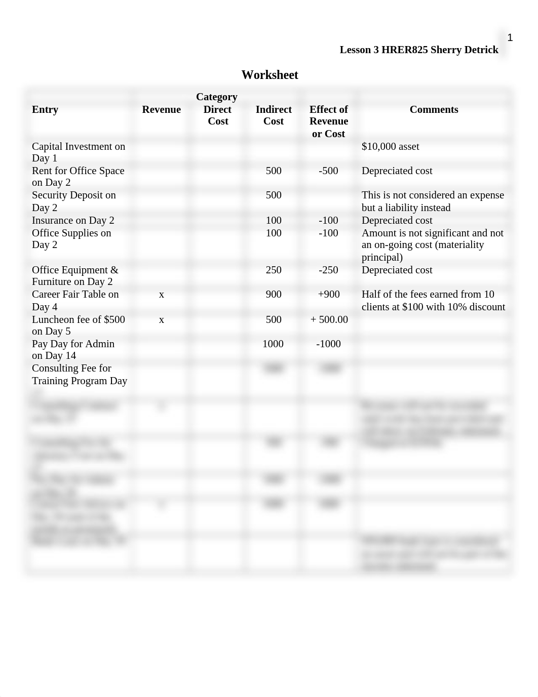 HRER 825 Lesson 3 Income Statement.docx_dv8fg6pvyq3_page1