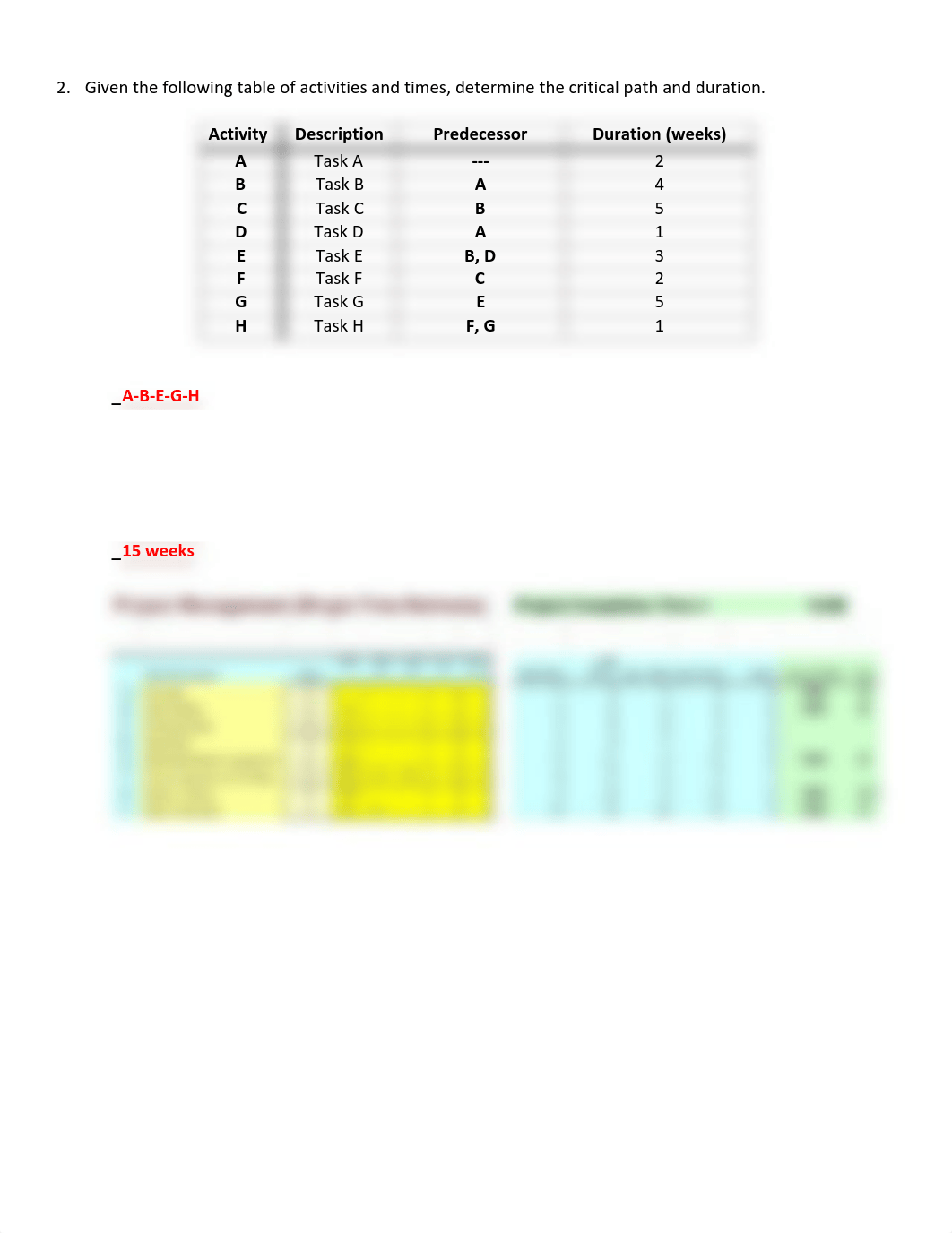 Problem Set - Project Management SOLUTIONS.pdf_dv8g98lg5ex_page2