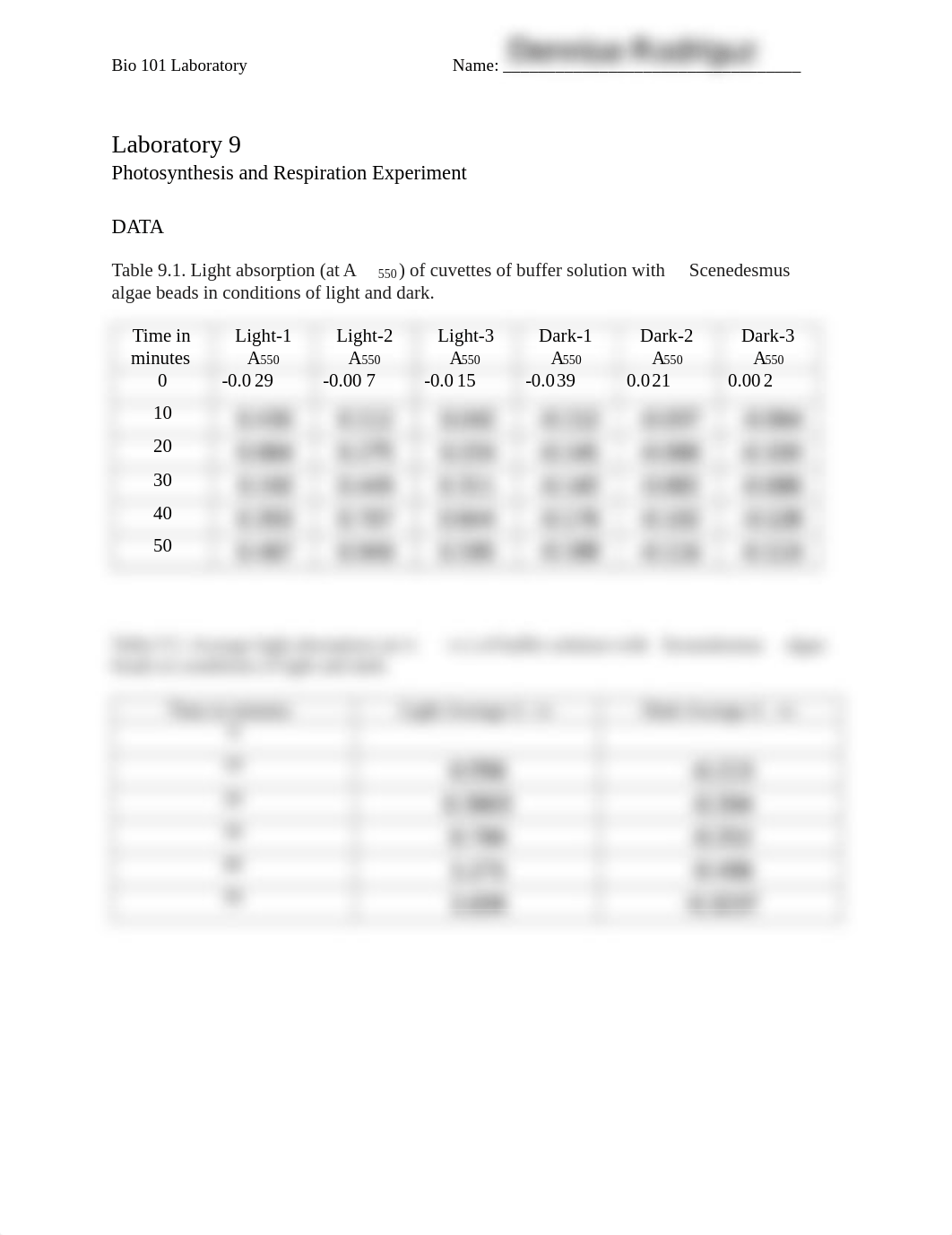 Lab 9 Photosynthesis.pdf_dv8n152nyoq_page1