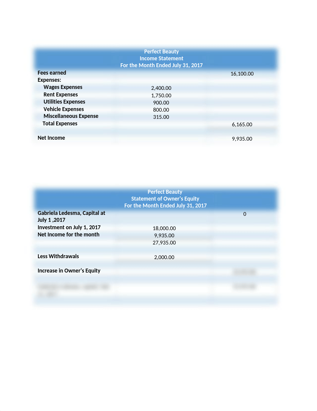 Estados FinancieronExamen 1 Acco 500.docx_dv8p59e5585_page1